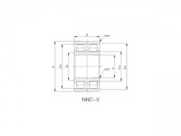 <strong>Rolamentos de rolos cilíndricos</strong> de duas carreiras NNC/NNF/NNV