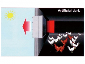 <strong>Exaustor axial industrial</strong> com filtro de luz