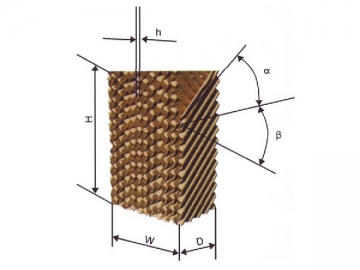 Painel evaporativo