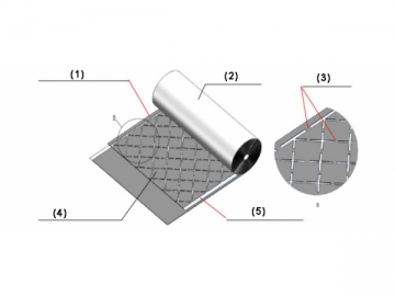 Capacitor para ar condicionado à prova de explosão