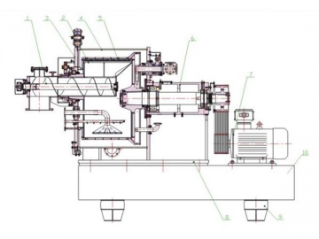 Centrífuga peeler