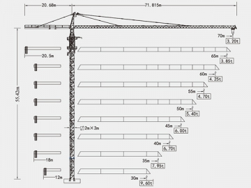 Grua torre/Guindaste de torre tipo cabeça de martelo, QTZ250 (7032)