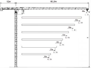 Guindaste de torre/Grua torre flat top, QTZ80 (6011.6)