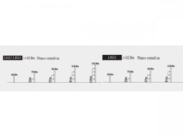 Guindaste de torre/Grua torre flat top, QTZ80 (6011.6)