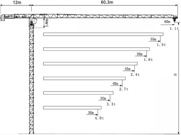 Guindaste de torre/Grua torre flat top, QTZ80 (6011,8)