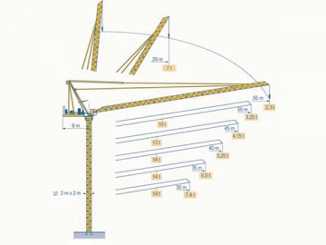 Grua torre/Guindaste de torre de lança móvel, QTZ160 (5523)