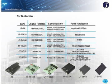 Bateria para rádio bidirecional