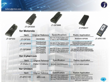 Bateria para rádio bidirecional