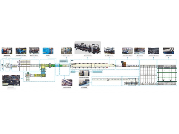 Linha de produção de painel sanduíche contínua PU/PIR/lã mineral