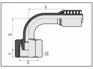 Conector fêmea métrico multi-vedante