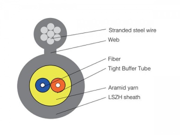 Cabo drop tipo FTTH com tampão apertado (GJYFJCH)