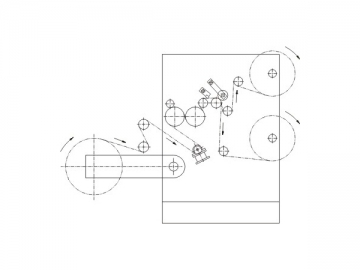 Máquina de corte longitudinal horizontal