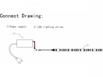 Fita LED SMD 3528