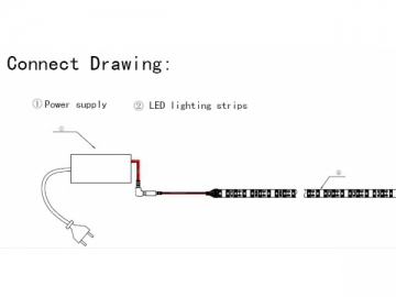 Fita LED flexível SMD