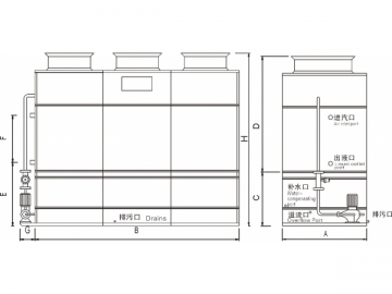 Condensador evaporativo SWLN